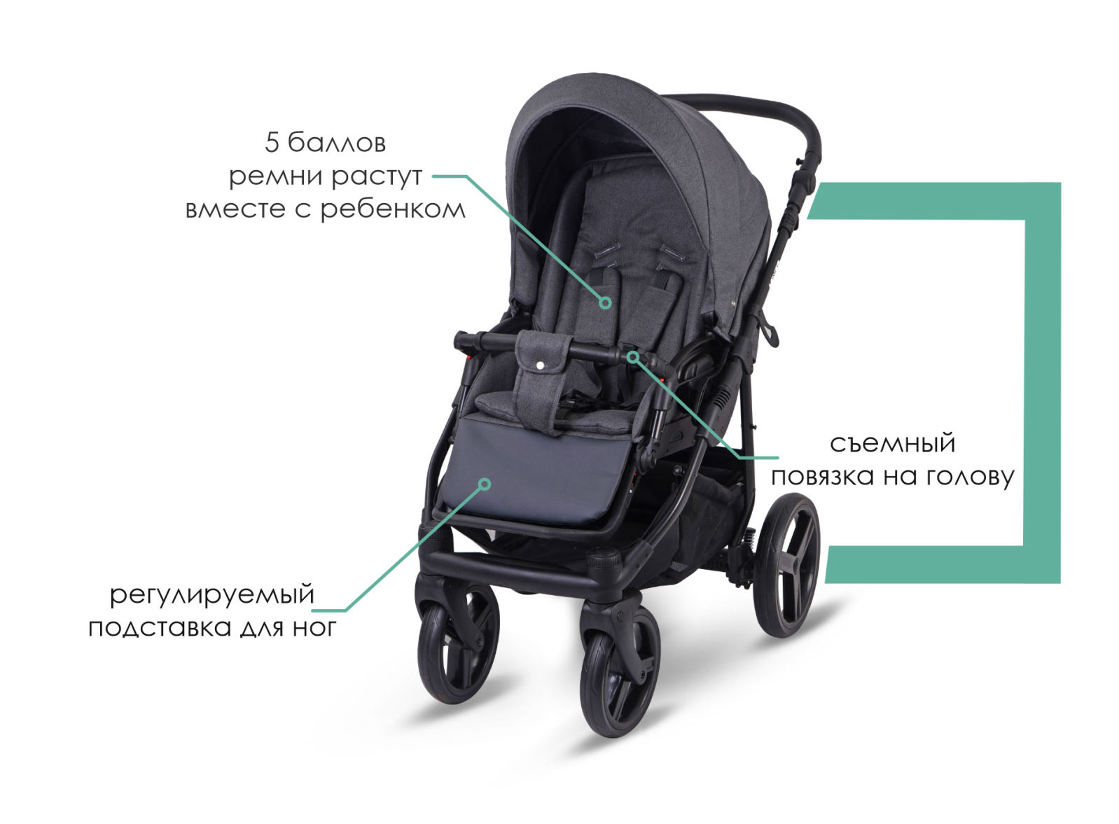 Lonex SOFT - baby pram